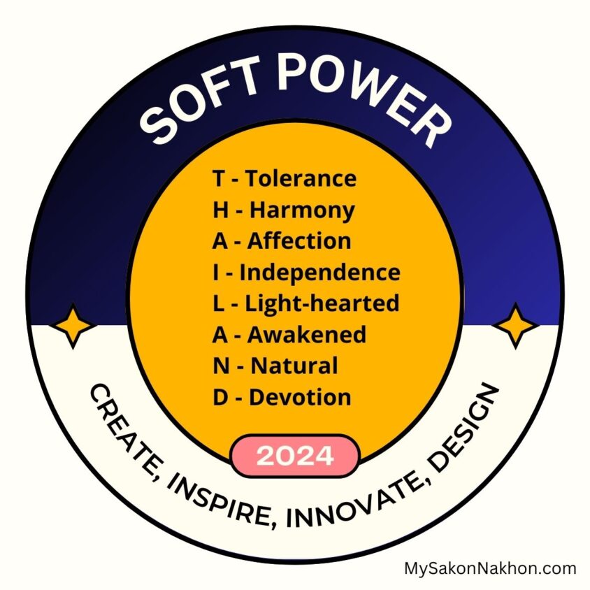 Thai Soft Power Sticker Promotion