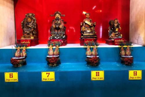 Chinese Culture in Thailand 