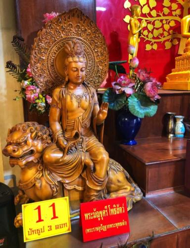Chinese Culture in Thailand 