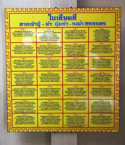 Chinese Culture in Thailand 